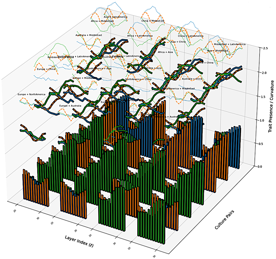 Abstract representation of an ÆTHER AI concept